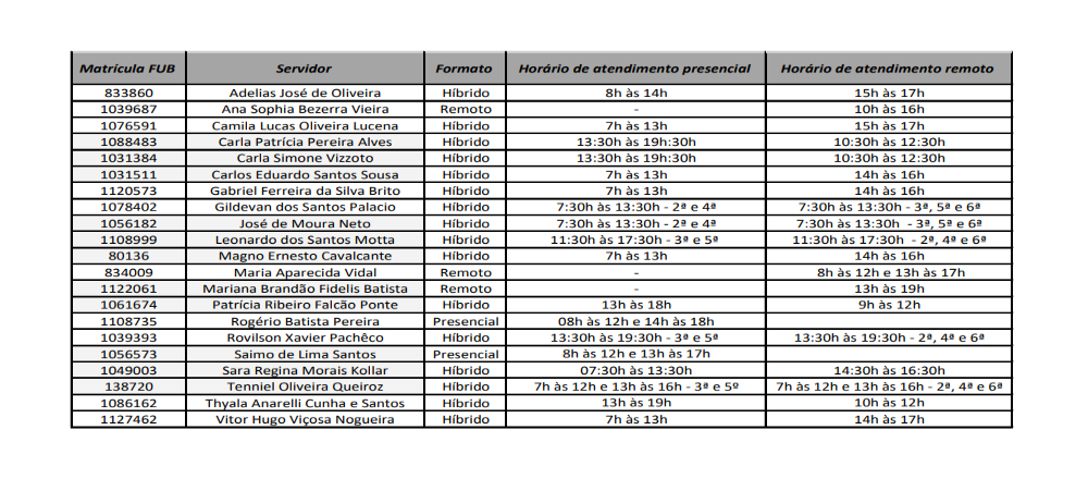 Horário de atendimento no período de férias